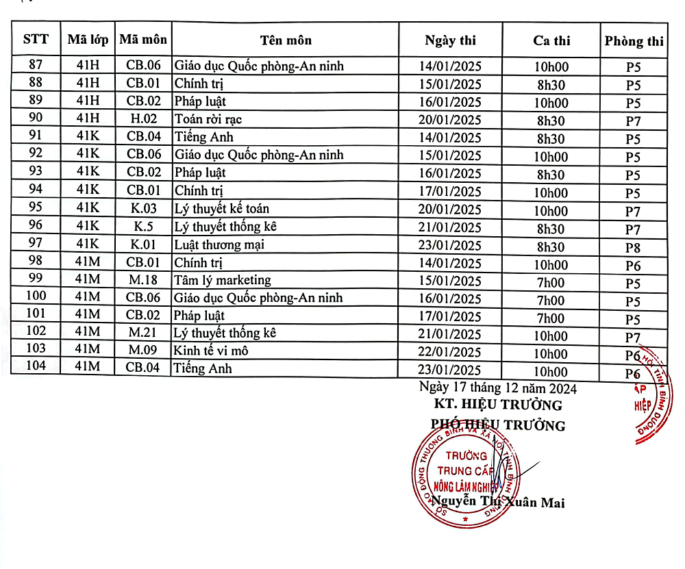 Lịch thi HK1 năm học 2024-2025 các lớp trung cấp chính quy